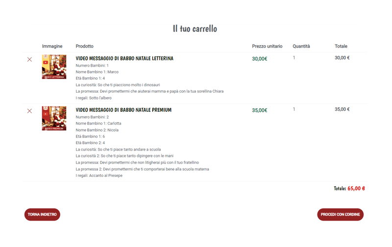 Carrello Prodotto Video